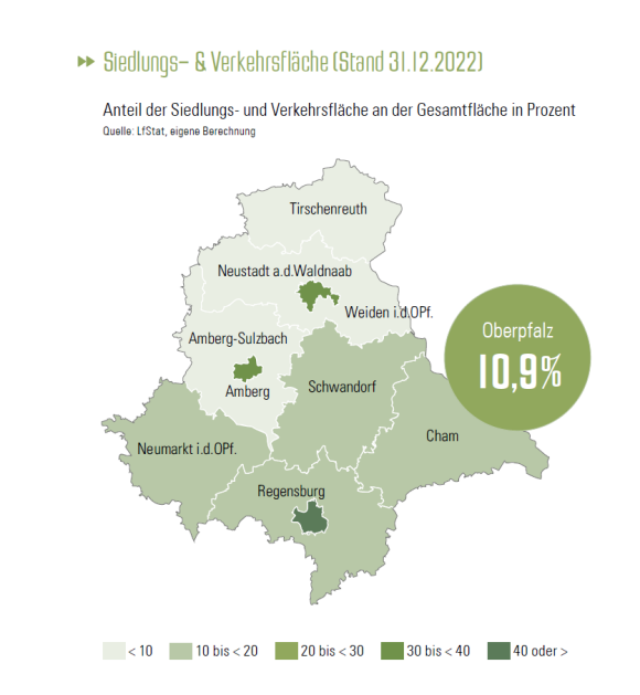 Opf Siedlungs- Und Verkehrsfläche 2022