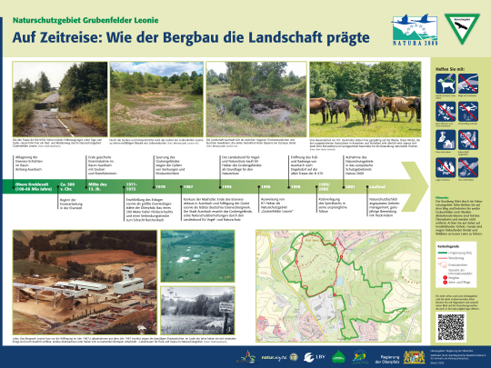 Infotafel Bergbau Nsg