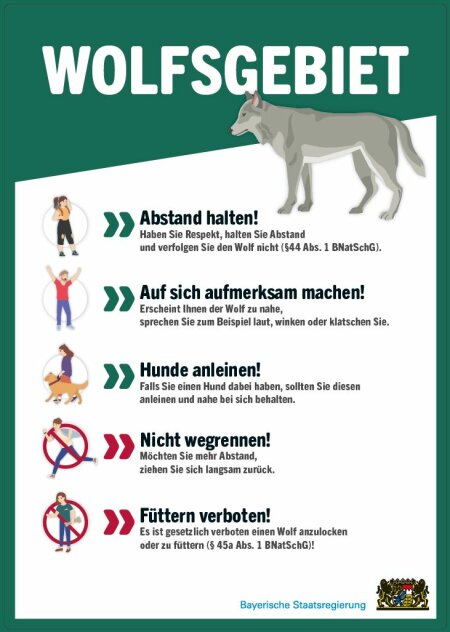 Schild Wolfsgebiet