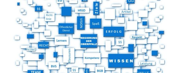 Bild wichtige Schlagwörter zur Ausbildung Bild wichtige Schlagwörter zur Ausbildung